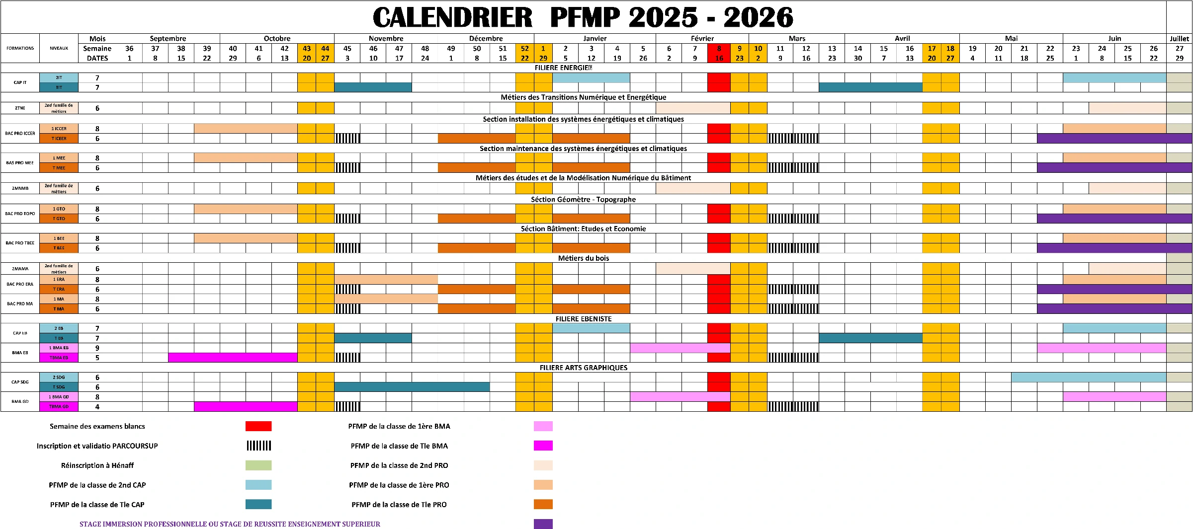 Calendrier de PFMP annee 2025_2026_ version finale